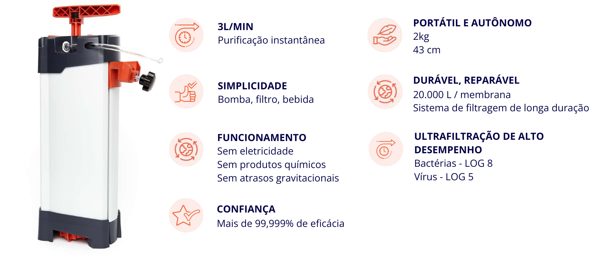 Purificador de Água ORISA