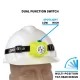 XPP-5452G_OnHelmet (1)
